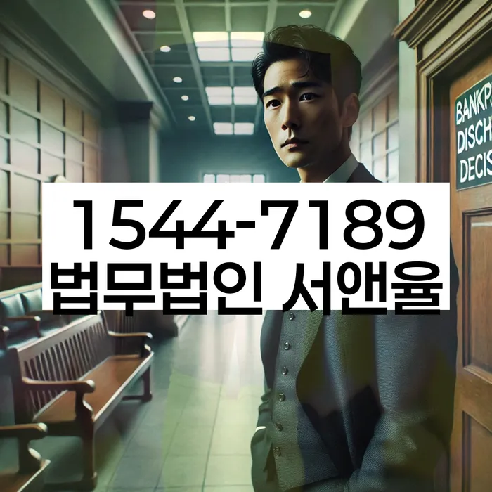 개인회생신용회복