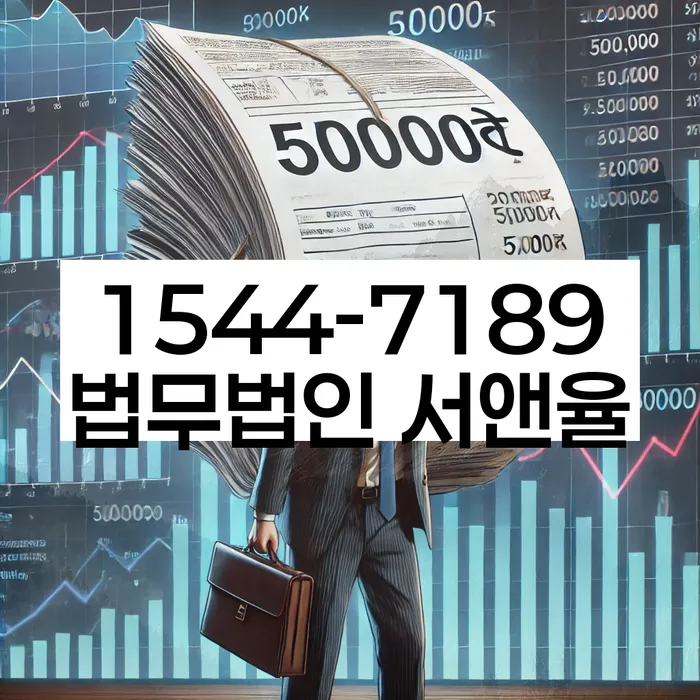 개인회생기각