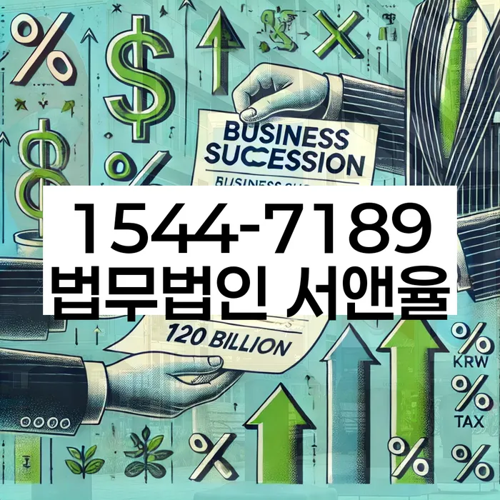 개인회생 채권자 협상 성공 사례